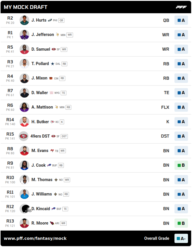 pff mock fantasy draft