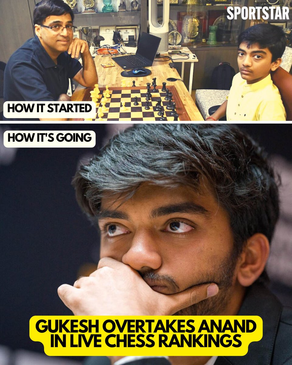 Gukesh overtakes Anand in live world rankings - Sportstar