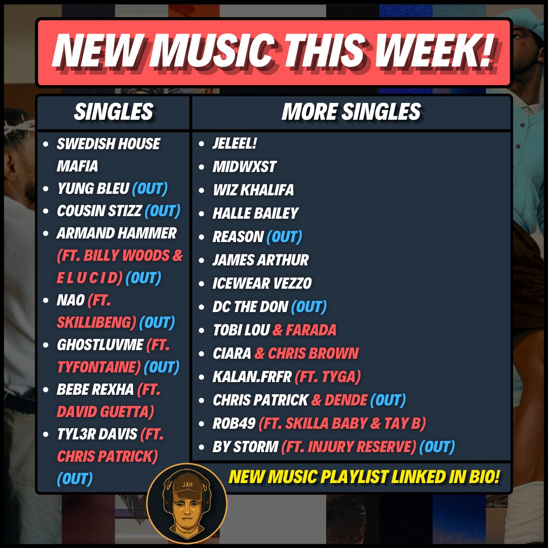 JahTalksMusic's tweet photo. ALL THE NEW MUSIC DROPPING TONIGHT!

Not many albums, but a lot of great singles https://t.co/VwbBnHkWme