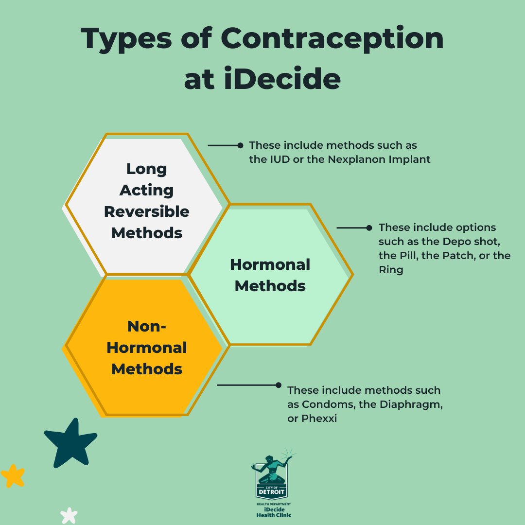 idecidedetroit's tweet image. #MethodMonday - Interested in birth control, but have questions about what kind is right for you? Give us a call at 313-876-4319 to schedule your contraceptive consultation! #iDecideDetroit