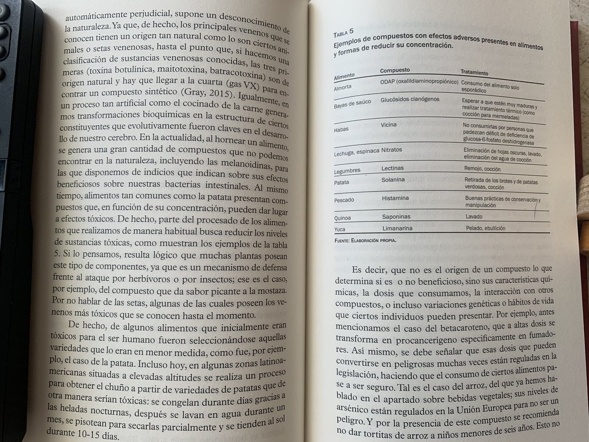 LuisMGallego's tweet photo. Que sabes de los #SuperAlimentos ???
#Compuestos presentes en #Alimentos con efecto adverso para tu #Salud
#Productos #Naturales frente a #Elaborados
#Libro interesante !!!!!
#LecturaVeraniega https://t.co/VAeCy9qSOk