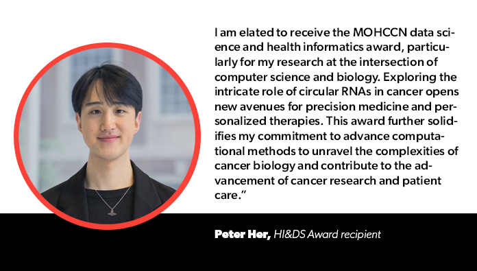 marathonofhope's tweet photo. 2⃣ @PeterHHer  (@UHN – @pmcancercentre) for: Deciphering the functional landscape of circular RNAs (circRNA) across various cancer types

🧬 More ▶️ https://t.co/rQQ7Oau3wG https://t.co/TQuOITGA7R