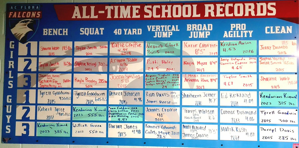 Vinny Albano tweet media