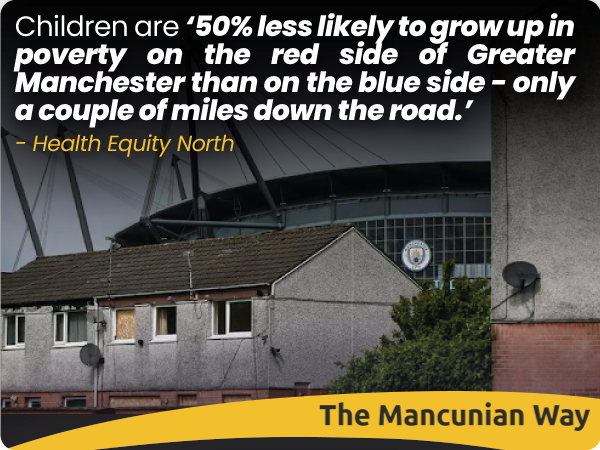 United or City? Health Equity North say the regional divide goes far beyond rivalry claiming children born near the Etihad face among the worst health prospects in the country
We discuss that in today's newsletter

Read it: bit.ly/3Qn5wgY
Sign up: mancunianway.co.uk