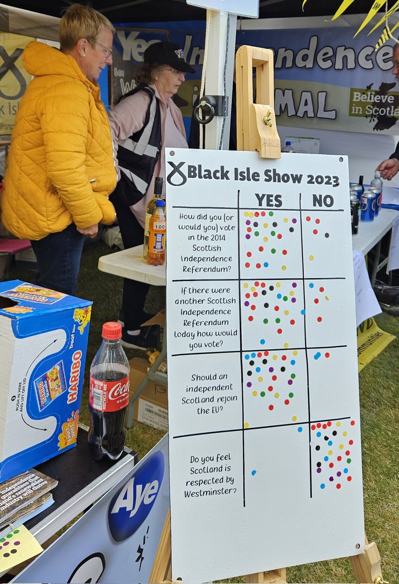 SNP Dingwall Black Isle tweet media