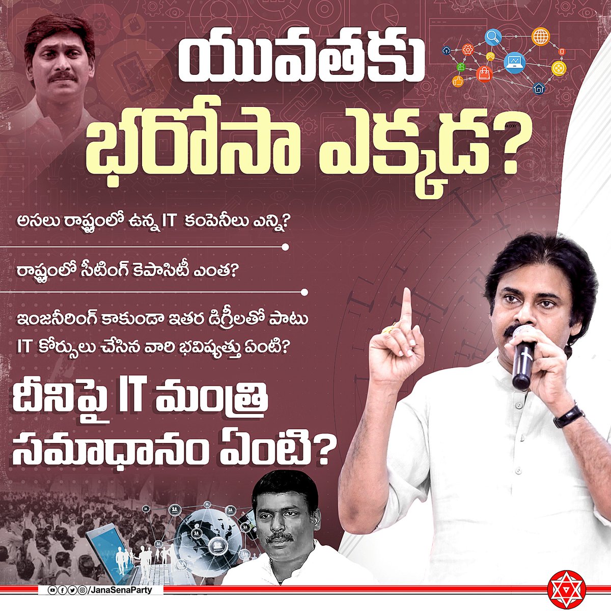 JanaSenaParty's tweet photo. యువతకు భరోసా ఎక్కడ?

• అసలు రాష్ట్రంలో ఉన్న IT కంపెనీలు ఎన్ని ?

• రాష్ట్రంలో సీటింగ్ కెపాసిటీ ఎంత ?

• ఇంజనీరింగ్ కాకుండా ఇతర డిగ్రీలతో పాటు IT కోర్సులు చేసిన వారి భవిష్యత్తు ఏంటి ?

దీనిపై IT మంత్రి సమాధానం ఏంటి ??

#HelloAP_ByeByeYCP https://t.co/uqCNFuqzA7