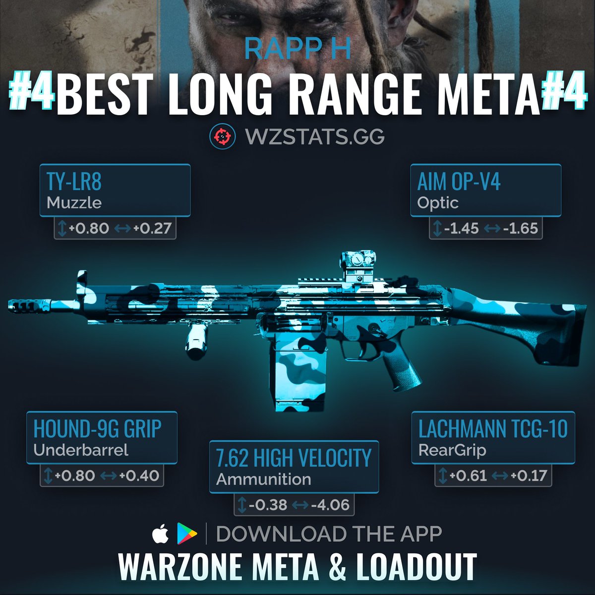 ‼️🚨LONG RANGE META WZ SEASON 5🚨‼️

🏆 This is the New Long Range #WarzoneMeta ranking after Season 5 update in #Warzone!🔥

🥇 The TAQ V is now KING! Especially for aggressive players! 😈

🥈 RPK is BEST Option if you don’t like the TAQ V! SUPER EASY TO USE &amp; Better Mobility
