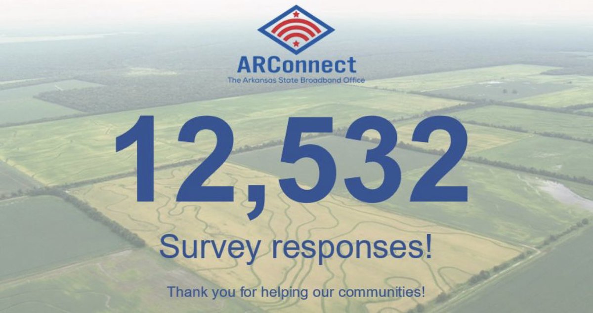 Thank you to all Arkansans!

<a href="/ARConnectASBO/">The Arkansas State Broadband Office</a> would like to thank all Arkansans for their efforts in completing and distributing Arkansas’ Digital Skills and Opportunity Survey!

We received 12,532 unique survey responses, which will directly impact the state’s BEAD/DO planning.