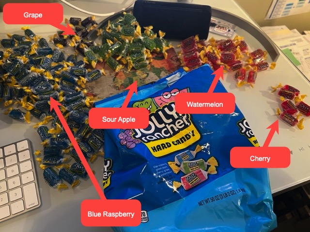 gszabo's tweet photo. @AskHershey I bought this bag of jolly ranchers and decided to dump and sort since 7 times out of 10 I would reach in and get a blue one, my least favorite one.  What gives? https://t.co/Rw1U0r9hoQ
