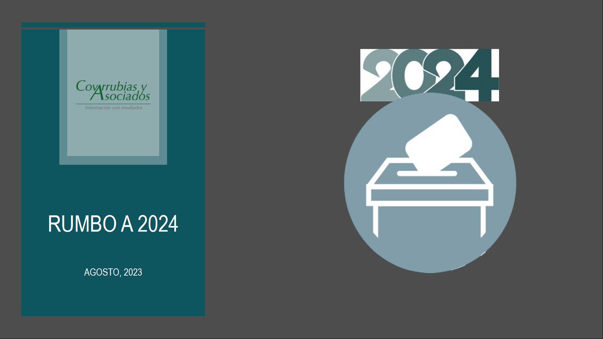 Revisa nuestra encuesta de pre-candidatos de <a href="/PartidoMorenaMx/">Morena</a>.   bit.ly/3YiIBVU