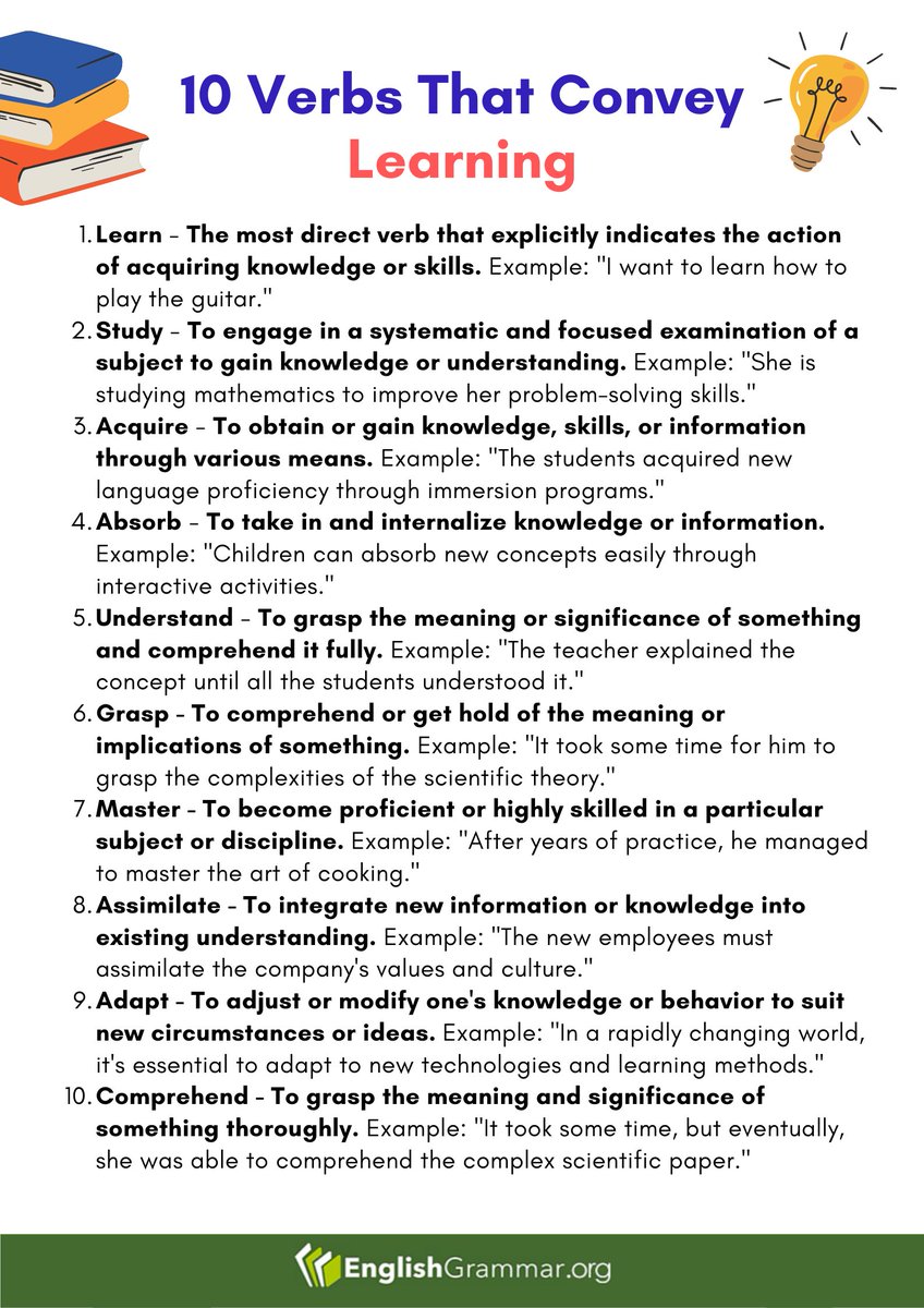 English Grammar tweet media