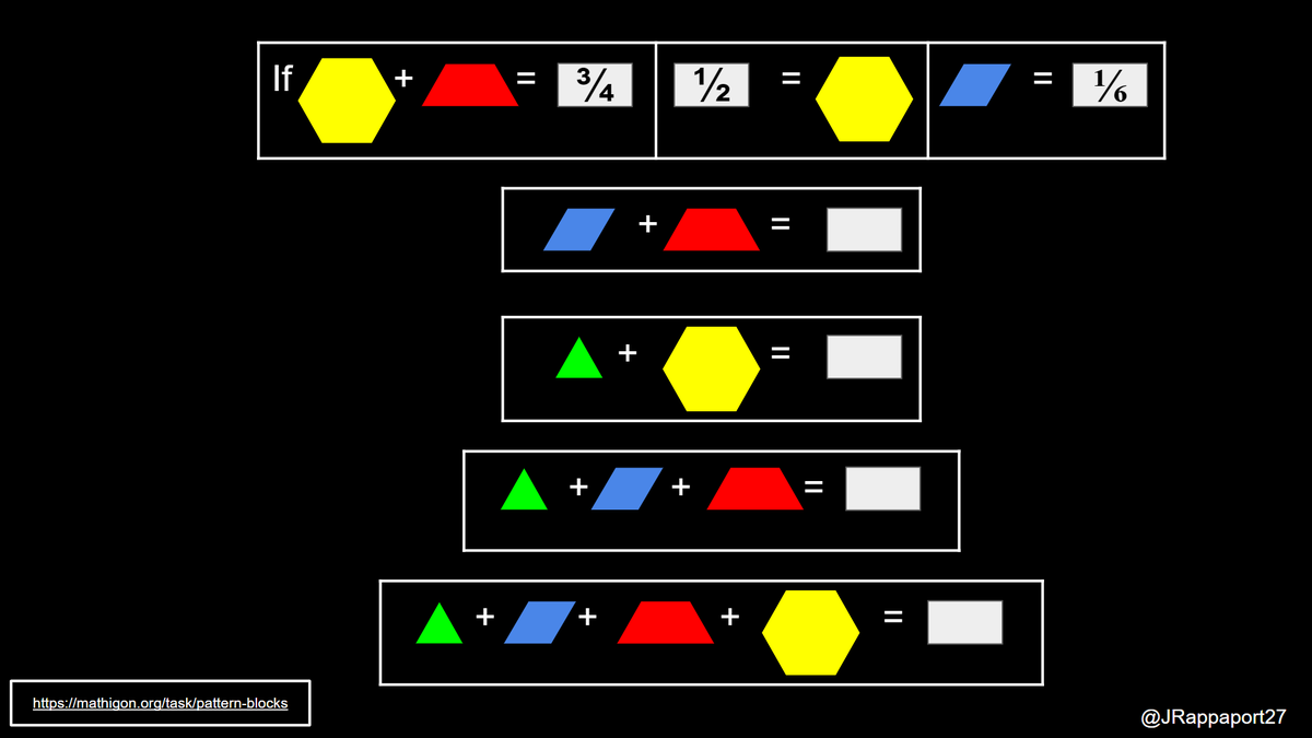Building out a new talk that draws heavily on the scholarship of many educators and researchers. The work of these researchers supported my learning and informed my work supporting educators and students teaching and learning mathematics in de-streamed spaces. #mtbos #iteachmath