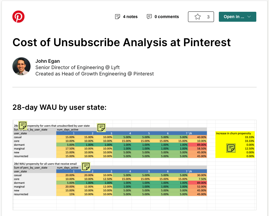 bbalfour's tweet photo. Measuring product retention is easy 😌. 
Improving it is hard 🥵. 

Three analyses from @jwegan_com  that helped Pinterest scale to hundreds of millions of MAU’s. 👇👇

John Egan spent 8 years on the growth engineering team at Pinterest and was most recently at Lyft. With each of these analyses, John and the team found a critical lever that helped improve overall retention for Pinterest.

Links to each artifact, the insights, and the surprise 😳 findings are below in the 🧵

🗺 Feature Retention Analysis 🗺

↳ Should you be driving more users to a feature?
↳Or should you steer the limited attention of your users elsewhere?

That is the fundamental question that Feature Retention Fit analysis helps answer. John says:

“I first learned this concept of feature-market fit from @onecaseman . It applies the same retention curve analysis to features that you’d do for a product.

We needed to understand whether this feature had reached “feature-market fit.” Were people using and getting value out of this feature regularly, or was it more of a novelty?”

📧 Cost of an Unsubscribe Analysis 📧

Notifications are a core lever to driving retention for many products. A few years into scaling Pinterest’s email program, the team was sending a dozen types of emails.

“We wanted to understand how unsubscribing impacted user retention. We needed to get some sort of feel for the cost associated with an unsubscribe to help us understand how many emails were too much, and how many unsubscribes were unhealthy”

✋ Churn Propensity and Intervention Analysis ✋

Finding the right intervention point to save someone from churning but also making sure it isn’t too late is tricky. John says:

“One of the primary questions we needed answered was, "When should we intervene to try and win someone back?" Ideally, you don't want to wait until someone's dormant and been gone for 30 days. Your chances of winning them back at that point are low.

But a very active user might still be in danger of churning after a few days of inactivity, whereas a light user might not churn after that same number of days inactive. So I was trying to understand, by usage, after how many days of inactivity should we get worried?"

More below ⬇️