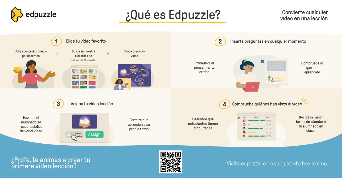 edpuzzle_es's tweet photo. ¡Permítenos presentarnos de nuevo! Nosotros transformamos cómo los Profes usan el video en aula. 🎥✨

1️⃣ Elige un video🎥
2️⃣ Agrega tus preguntas🧩
3️⃣ Asígnalo a tus estudiantes💻
4️⃣ Monitorea su comprensión📊

Convierte cualquier video en tu lección ➡️ https://t.co/Oyvpe6a4xf https://t.co/DycX2k10QE