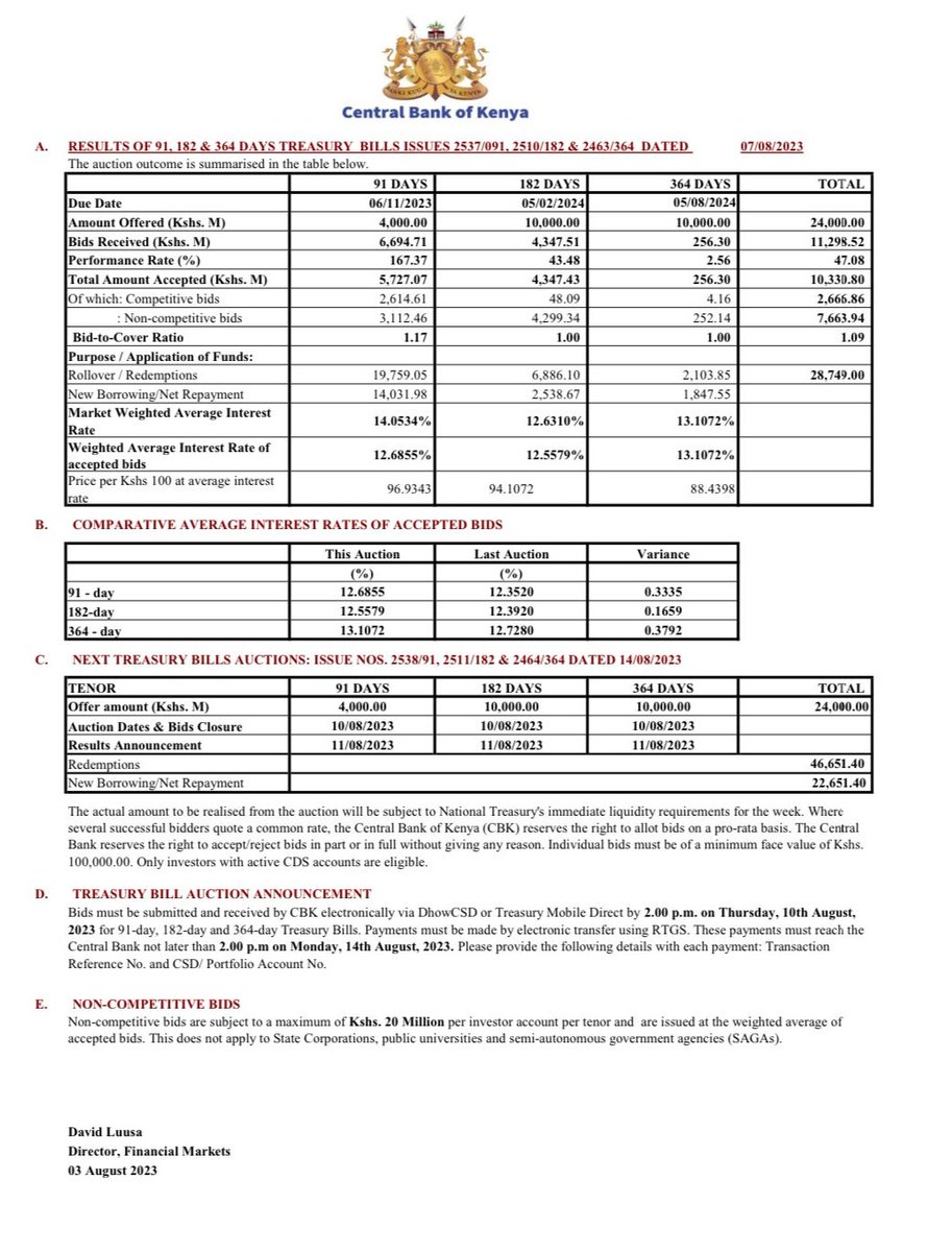 Mwango Capital tweet media