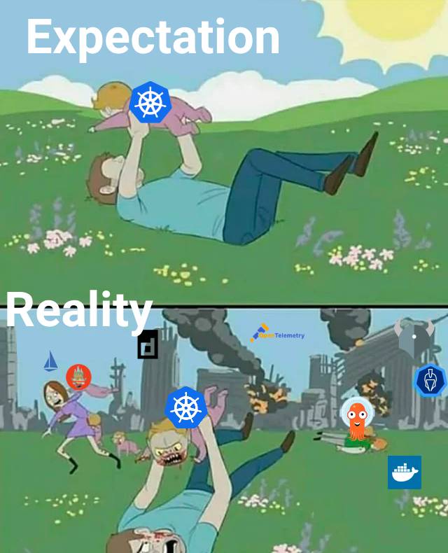 Use Kubernetes, they said.

It is fun, they said.