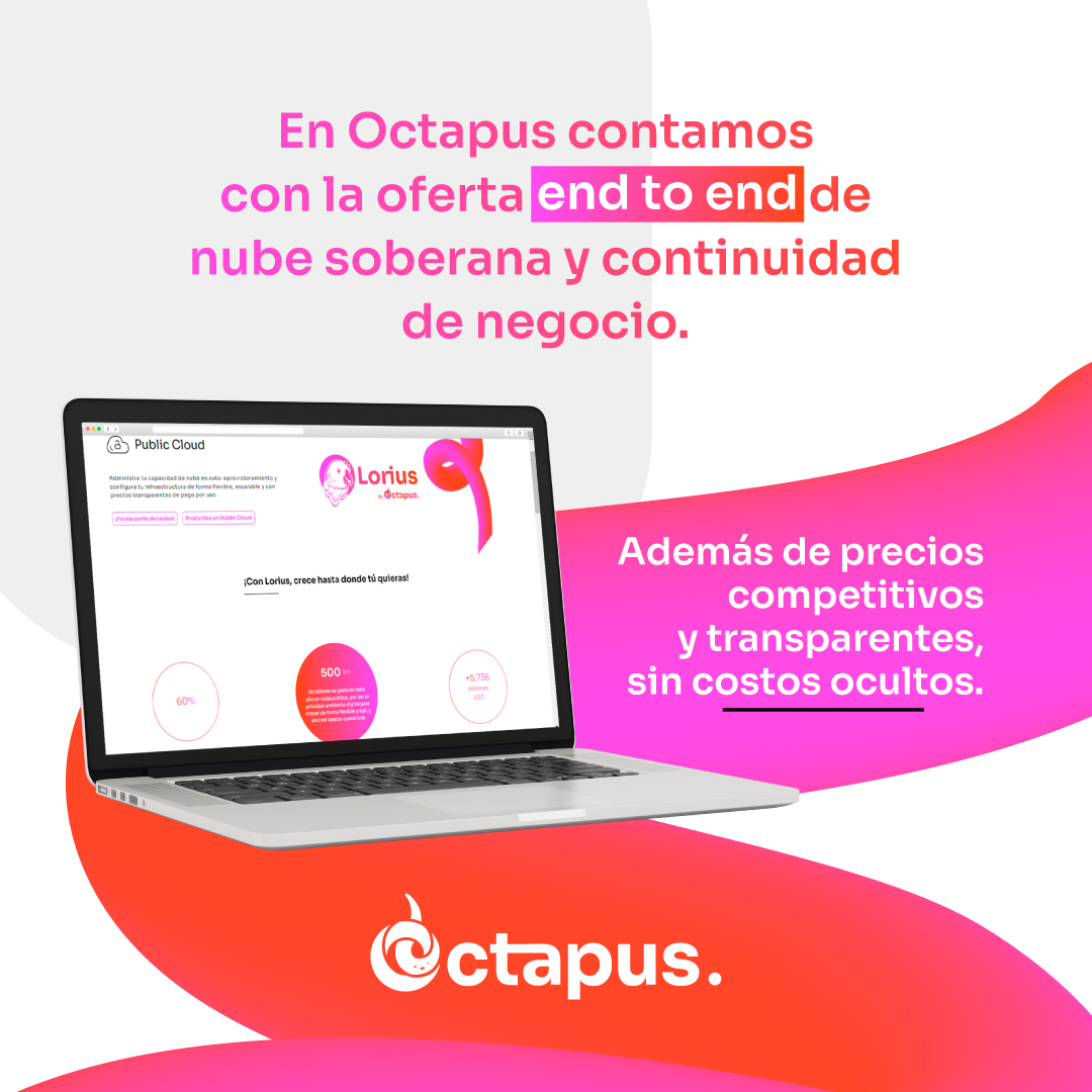Octapus.io tweet media