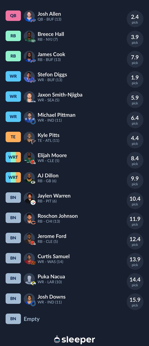 Bo_McBigTime's tweet photo. @rotobuzzguy @FantasyAlarm @SiriusXMFantasy @JimBowdenGM You donβt even need to be nice about this one. #RoastMyDraft https://t.co/S0EoZU8gNA