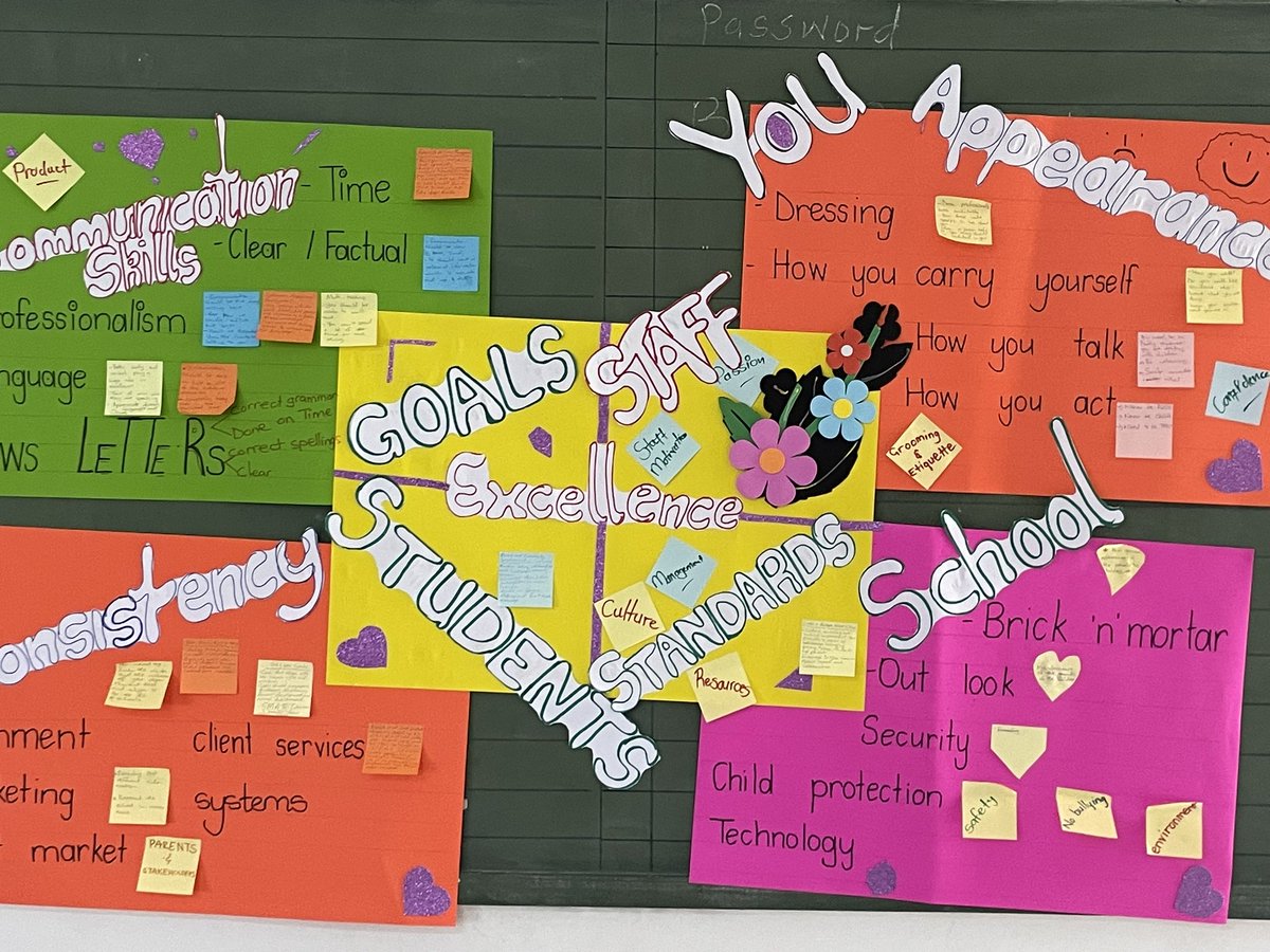 EdTransform_UK's tweet photo. Time to explore what our values mean for teaching and learning with Wise Owl middle leaders and headteachers today! Fantastic energy, creativity and great presentations! @jodoyle321 @GreatDenhamPS @ScarthoJ @ChapelBreak @kerrylilico https://t.co/rBEQIv5qNH