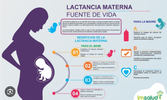 fernandezvy18's tweet photo. #Lactatón 🤱 https://t.co/IZJEIHvivx