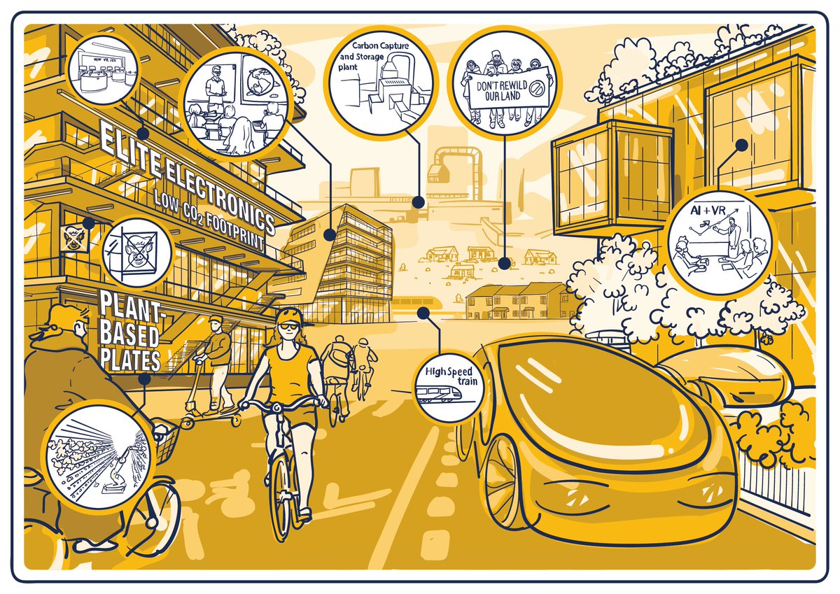 Sciencewise's tweet photo. 🗣️ A Net Zero Society: A Public Dialogue on Scenarios and Pathways

Produced by @IpsosUK, a new report released today details the approaches taken to explore public attitudes towards four different net zero scenarios.

Read the full report here 👇

https://t.co/wWfgqe0dmX https://t.co/UxloL1Domr