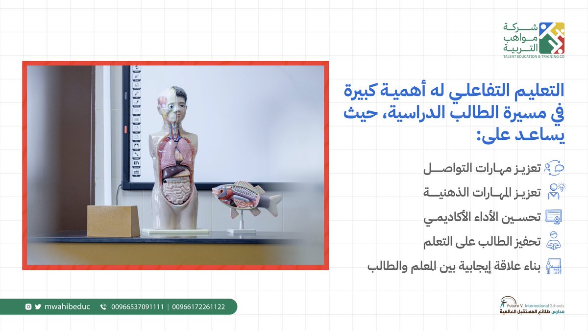 mwahibeduc's tweet photo. يمكن للتعلم التفاعلي أن يساعد الطلاب على سرعة الفهم، والتفكير النقدي، وتحسين الأداء الأكاديمي.📖 https://t.co/EZedWfzqrb