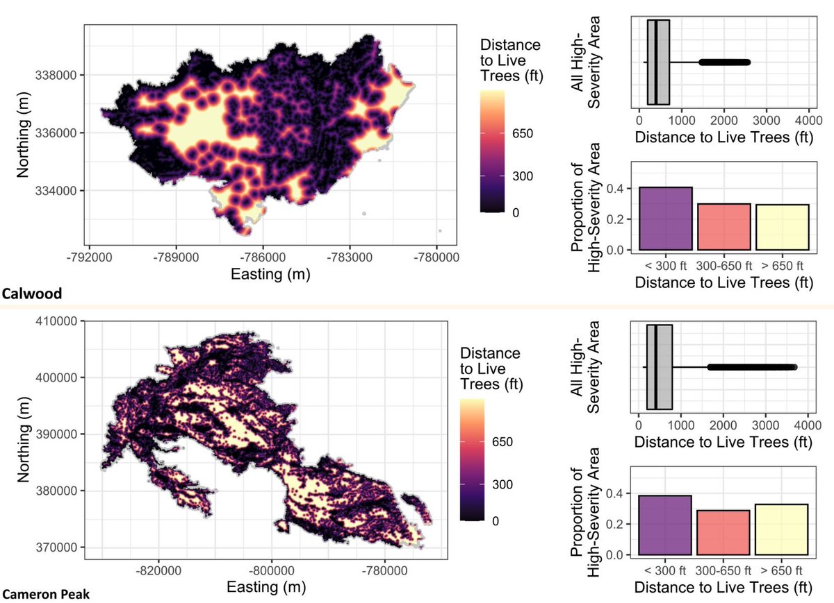 *** #Geospatial Job Opening ***

Spatial Analyst and Decision Support Specialist position for the Colorado Forest Restoration Institute (CFRI) at Colorado State University in Fort Collins. $65-75k.

More information here: lnkd.in/gav54sgz

#GISchat #GISjobs