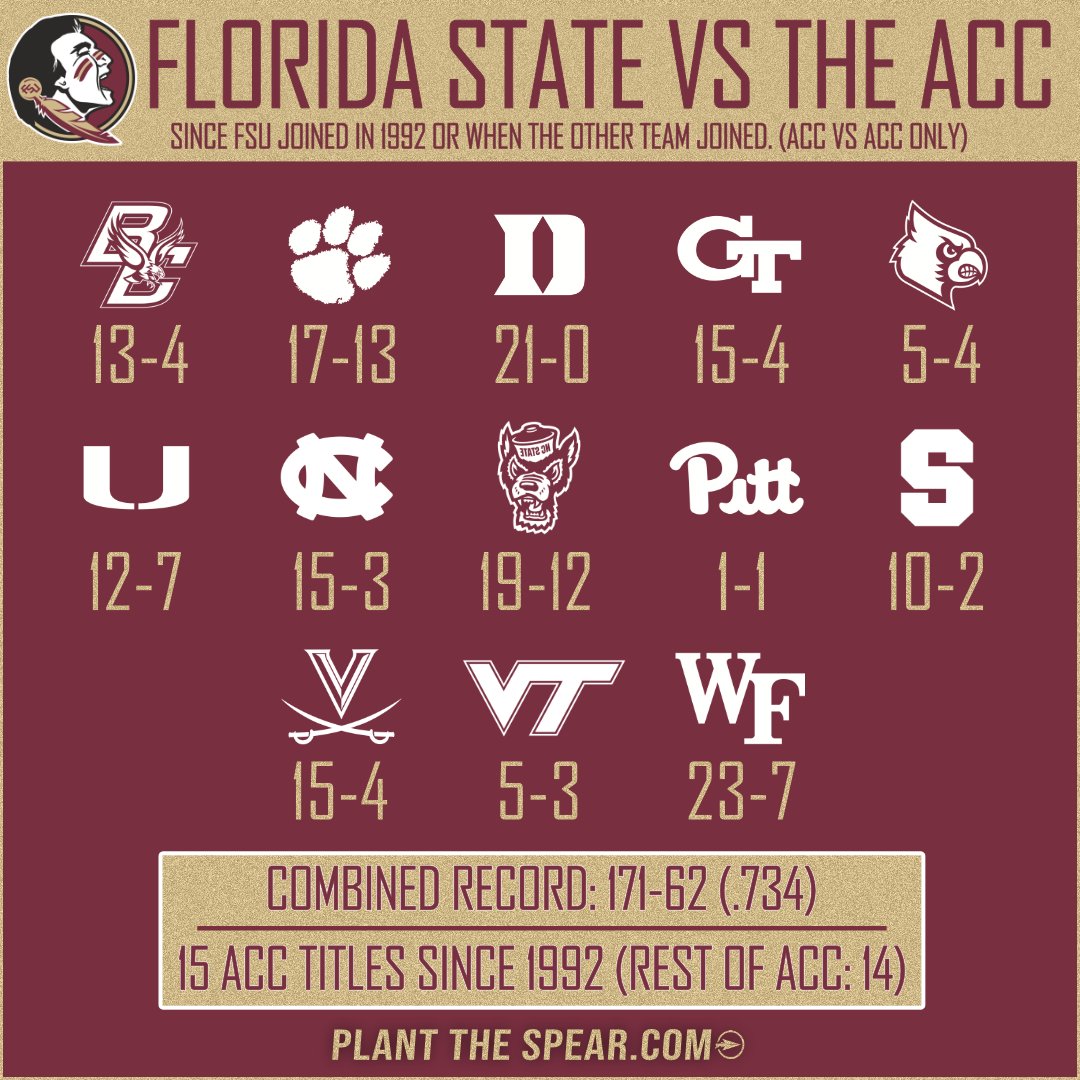 Plant The Spear tweet media