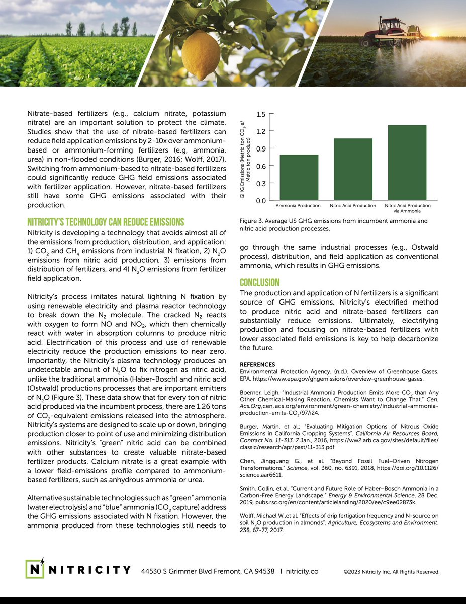 ⚡️ Electrifying the production of nitrate-based fertilizers is key to decarbonization. Read more about GHG emissions from fertilizer and Nitricity’s approach to reducing them: nitricity.co/renewable-fert…

#climatesmartfertilizer #sustainability #electrification #fertilizer