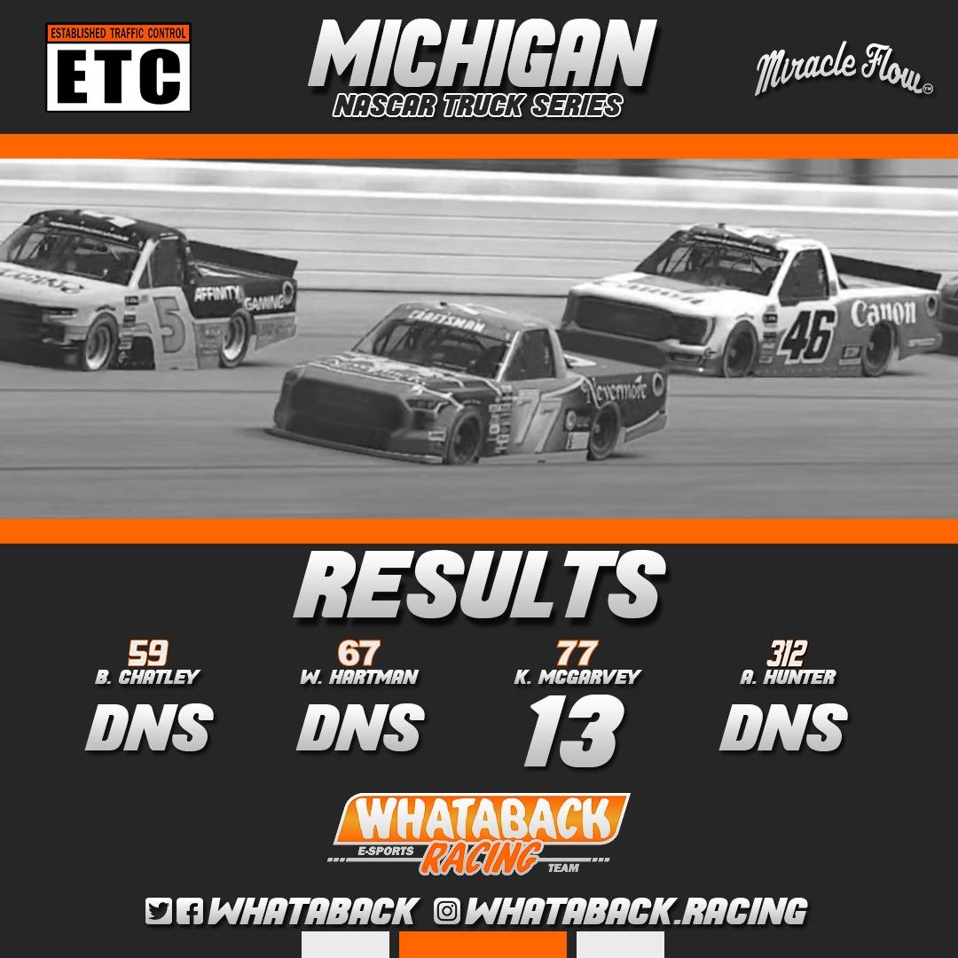 Whataback Racing tweet media