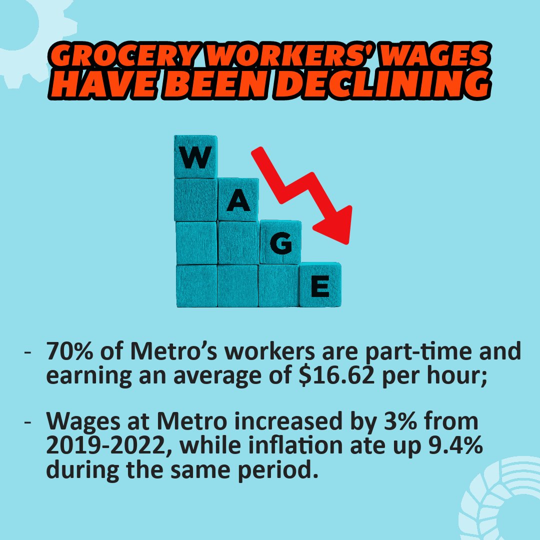 ONCommunists's tweet photo. As everyone knows, the corporate grocery monopolies have the record profits to pay for livable wages. But #Metro wages declined while workers risked their lives and health during the pandemic. #SupportMetroWorkers
(2/4) https://t.co/PmIJpRMkHp