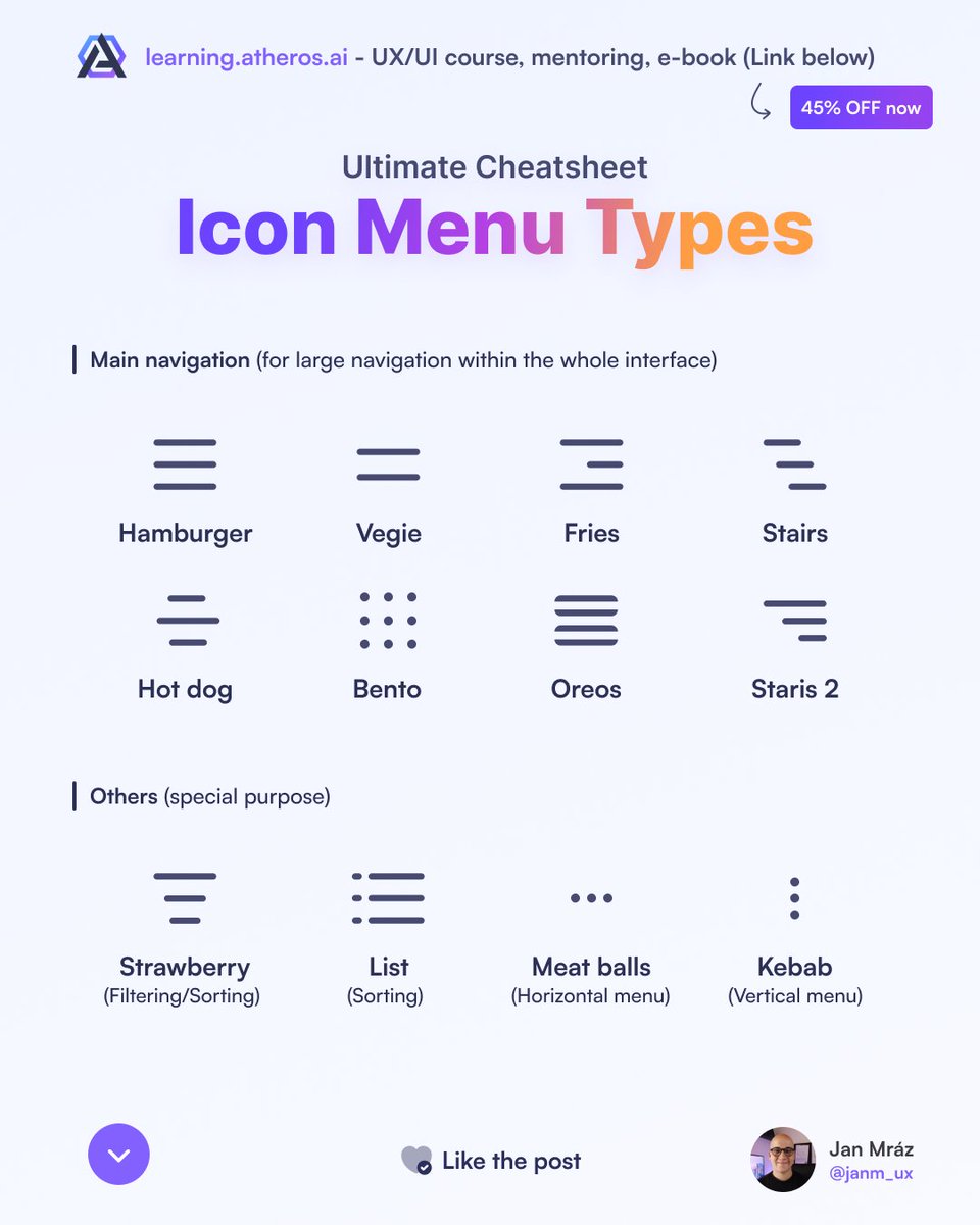 janm_uiux's tweet photo. Ultimate cheatsheet for types of icon menu 🚀

Retweets are highly appreciated! 💜 https://t.co/oBhJfBkyXG