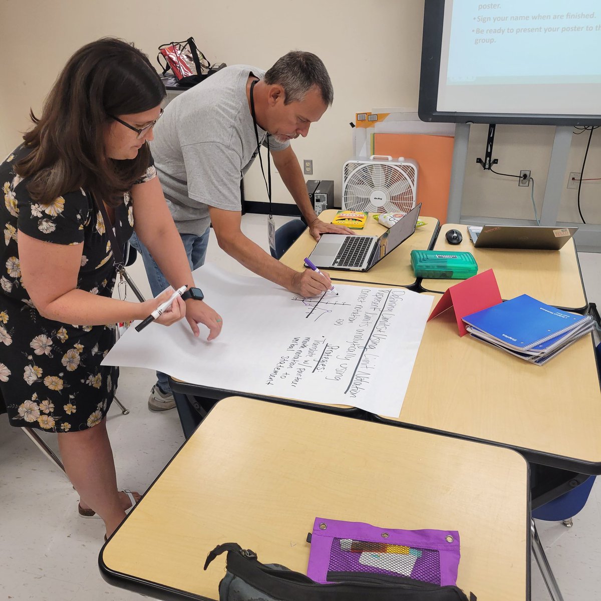 LuzRuiz21's tweet image. Secondary math educators getting ready to present their lesson internalization.
#oneFortWorth #joy4Math
@CharlieGarciaFW @lopez
@FWISDPLI @JonesLowanna @StephaniePoeFW