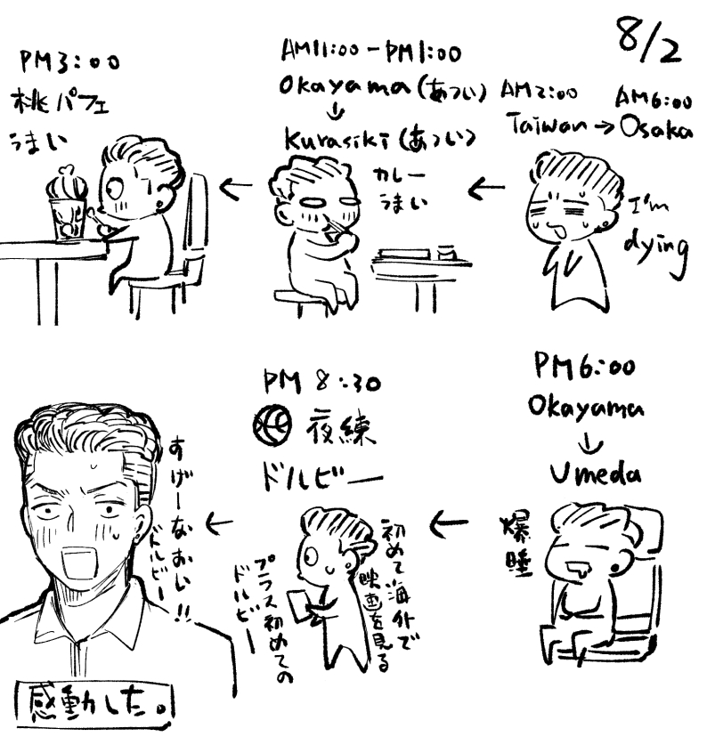 なにこのスケジュール