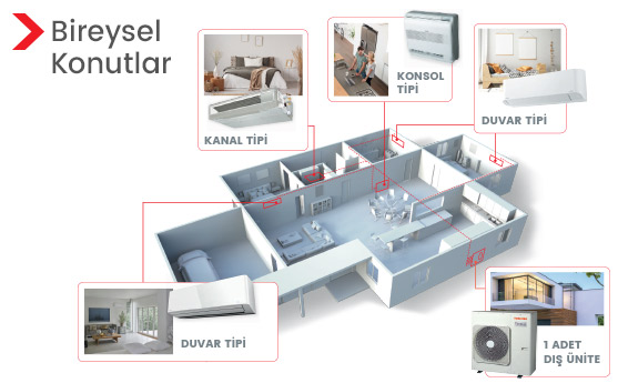 enerjivetesisat's tweet image. Toshiba Multi Split Klimada Konfor ve Bütçe Dostu Yenilik
enerjivetesisat.com/.../10179-tosh…...
@Toshiba @AlarkoCarrier #MultiSplitKlima #invertermultisplitklima