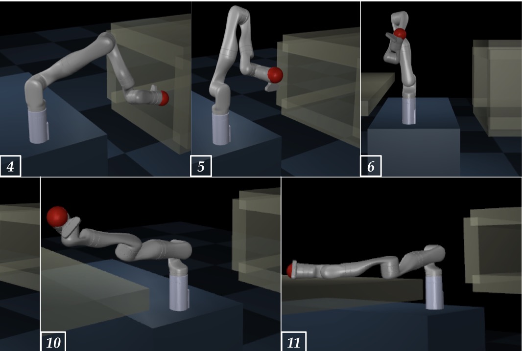 cmubiorobotics's tweet photo. Ramkumar Natarajan, a PHD student at the Robotics Institute, is focused on improving manipulation tasks of robots in close proximity to people. Check out his paper, "Torque-Limited Manipulation Planning through Contact", accepted to 2023 IEEE ICRA. https://t.co/wM5V58bM6i https://t.co/aI6LmRFGy6