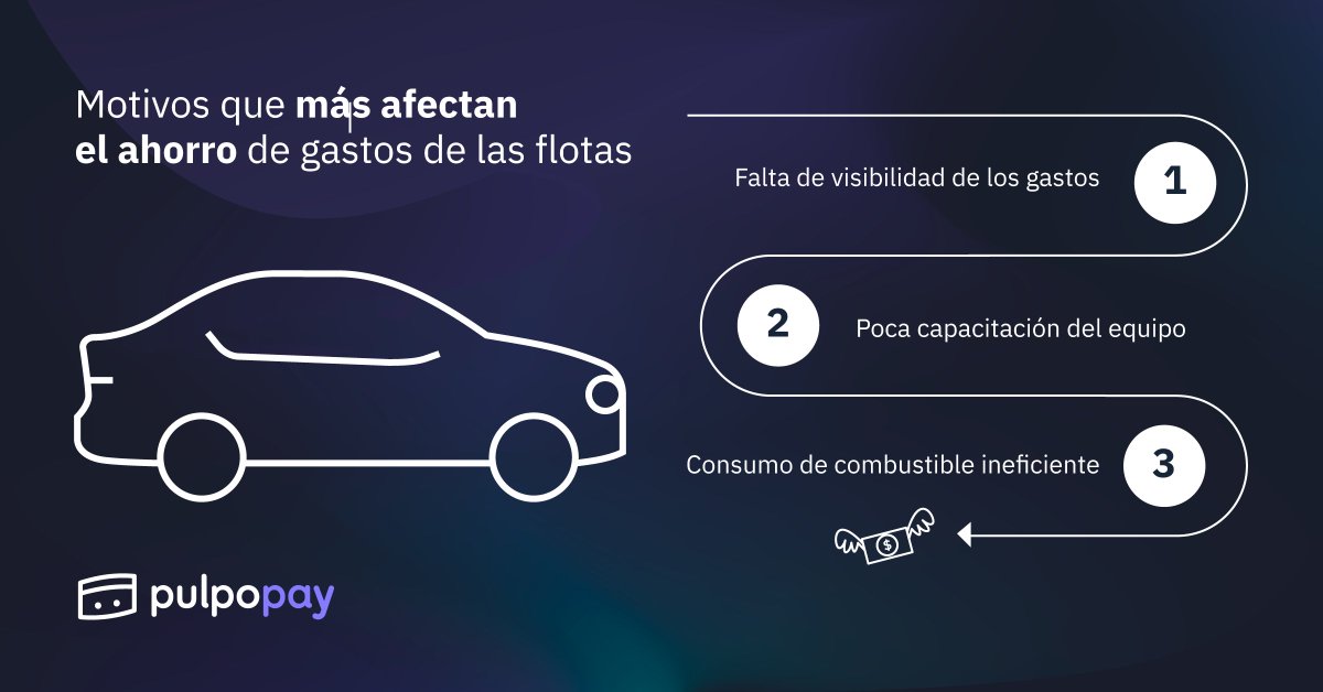 pulpopay's tweet photo. ¿Identificas alguno de estos motivos en tu flota? 
Da clic https://t.co/AQzphY4jsj https://t.co/o1cfBaXgZT