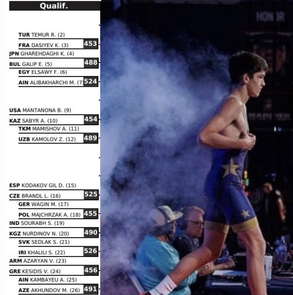 CAUSAWrestling tweet media