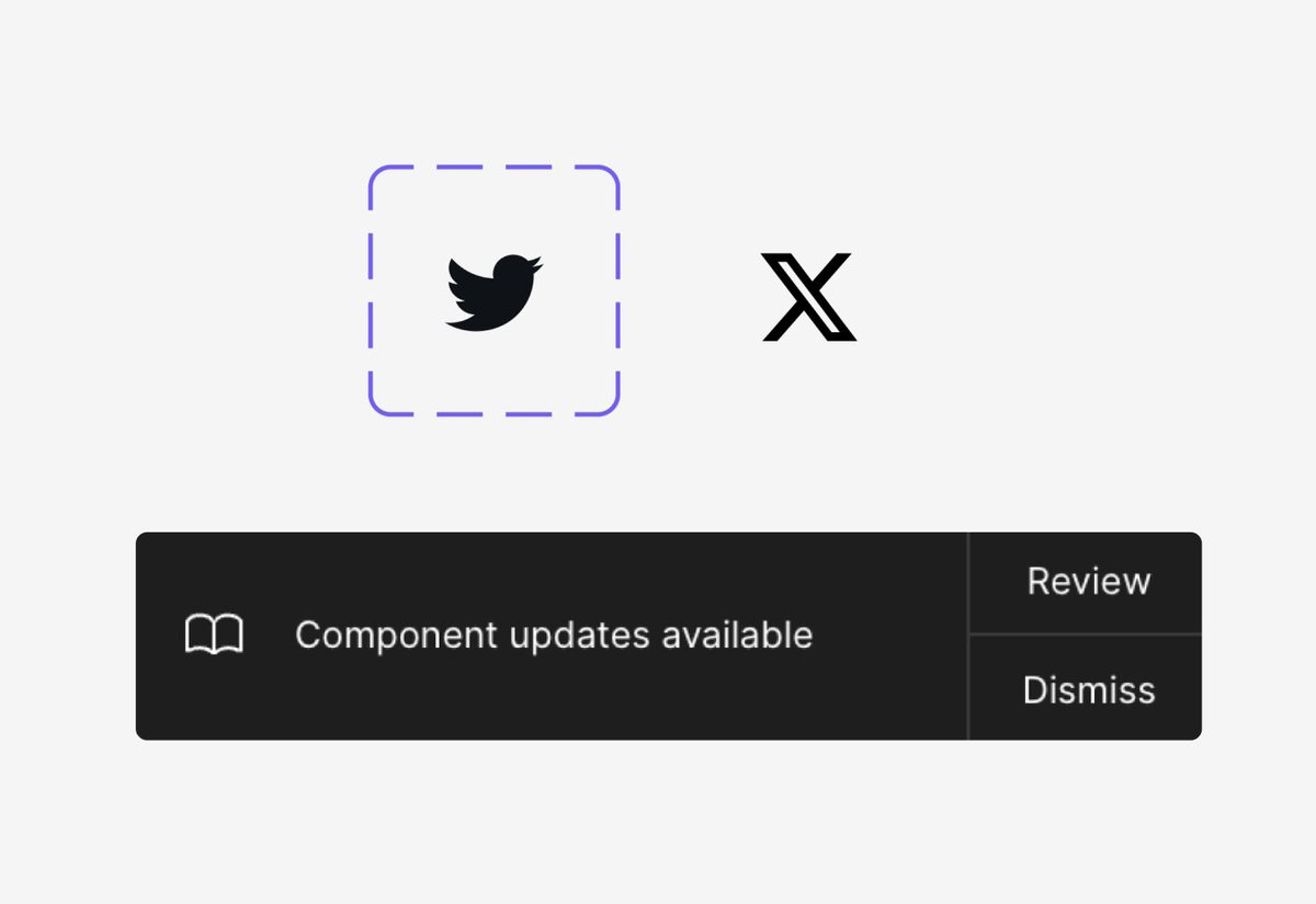 lucasnantonio's tweet photo. Help us @figma gods as we replace this component on 348,726,847,532,876,432 files in one click. https://t.co/5VRUFaYMt1