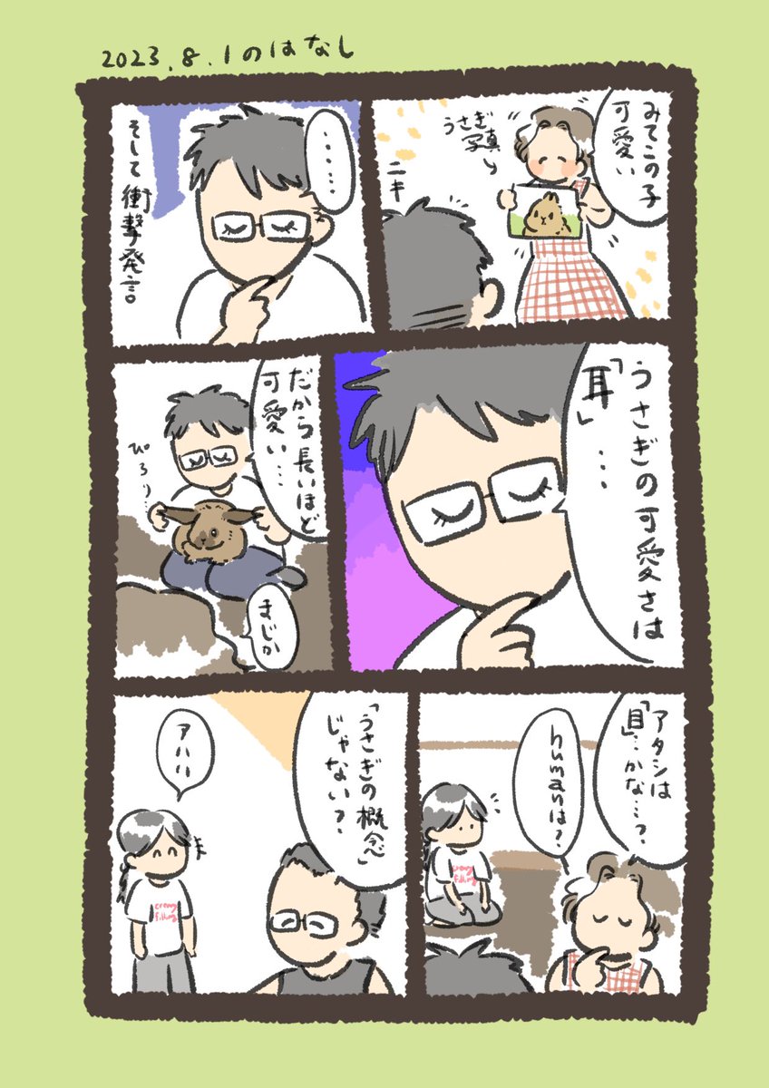 うさぎのかわいさは耳?目?それとも…

#うさぎのいる生活 