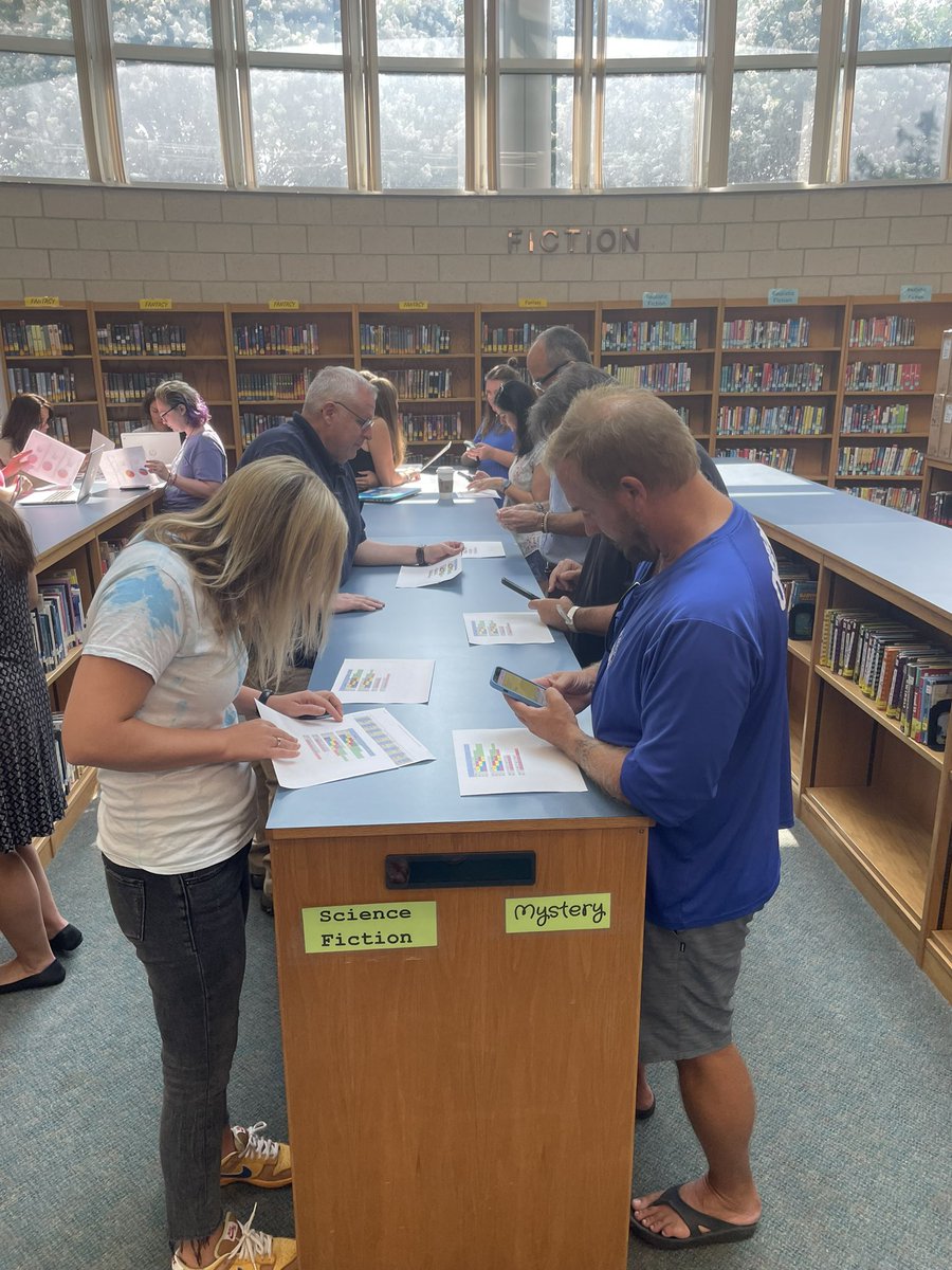 Murray Middle School tweet media