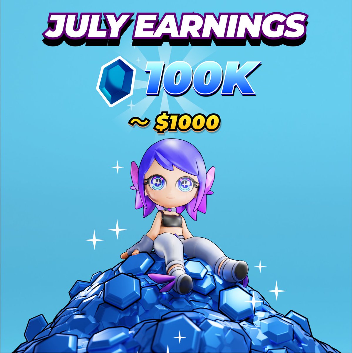 Over $1000 for prizes were distributed last month 💰 Hooray to our Yumonerz for earning their Gems! 💎💎💎 🔥 Compete now and claim yours 🔥 Download Chill Ride (iOS + Android): links.yumon.world/games