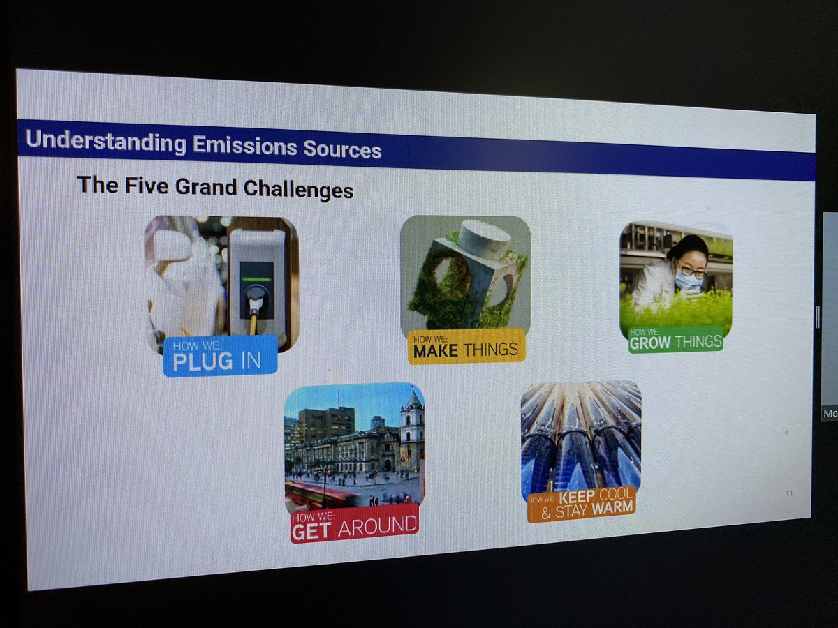 HistoryFrog's tweet photo. @OERProject @YohuruWilliams @YoHuru Climate Change is a social studies issue.
Social studies helps students to understand they have the pair to make change.
Excellent, informative, engaging, interactive session.
#OCforSS https://t.co/fcLnAtRRTw