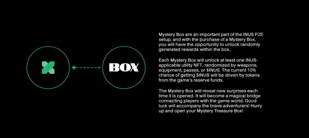 INUStoken's tweet photo. Economic Model Early Access 3️⃣

✨Mystery box launched with good luck

A uniquely exciting blind box mechanic from INUS will be the magical bridge linking connecting players having INUS P2E. https://t.co/9s7jmgciUj