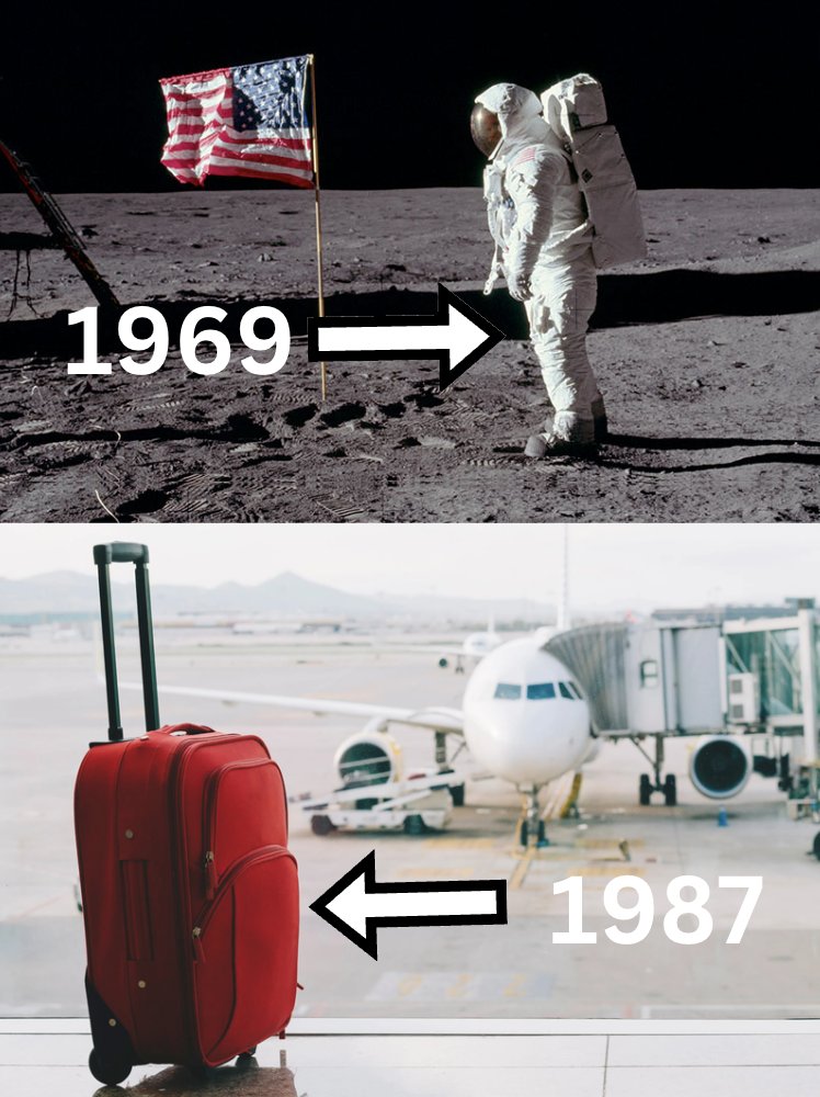 george__mack's tweet image. My favorite paradox:

Humans put a man on the moon -- before they put wheels on luggage. 

The smartest minds of a generation all carried their luggage...

Einstein, Edison, and Tesla all carried their luggage.

Neil Armstrong carried his luggage on the way to NASA's HQ. 

Why?…