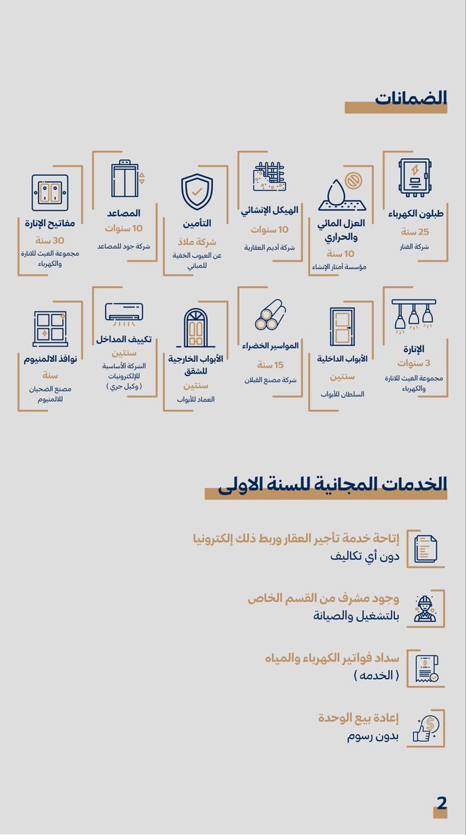 alijulehi1's tweet photo. من أعمالي 

تصميم بروشور لـ

شركة أديم | Adeem 💙

يمكنك الاطلاع عليه خلال الرابط التالي 

https://t.co/bunQerH8KN

 #تجمع_فنانيين10

بعض الصور من البروشور 🔥 https://t.co/65T6HAkLc8