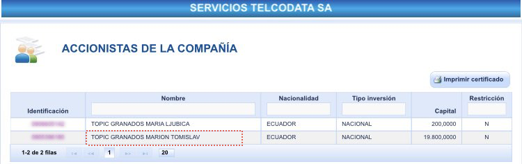 EcuadorPlay's tweet image. Gracias papi. Encuesta difundida por redes sociales que pone a @jantopicecuador en segundo lugar, fue elaborada por #TELCODATA, empresa de Tomislav Topic (padre del candidato).