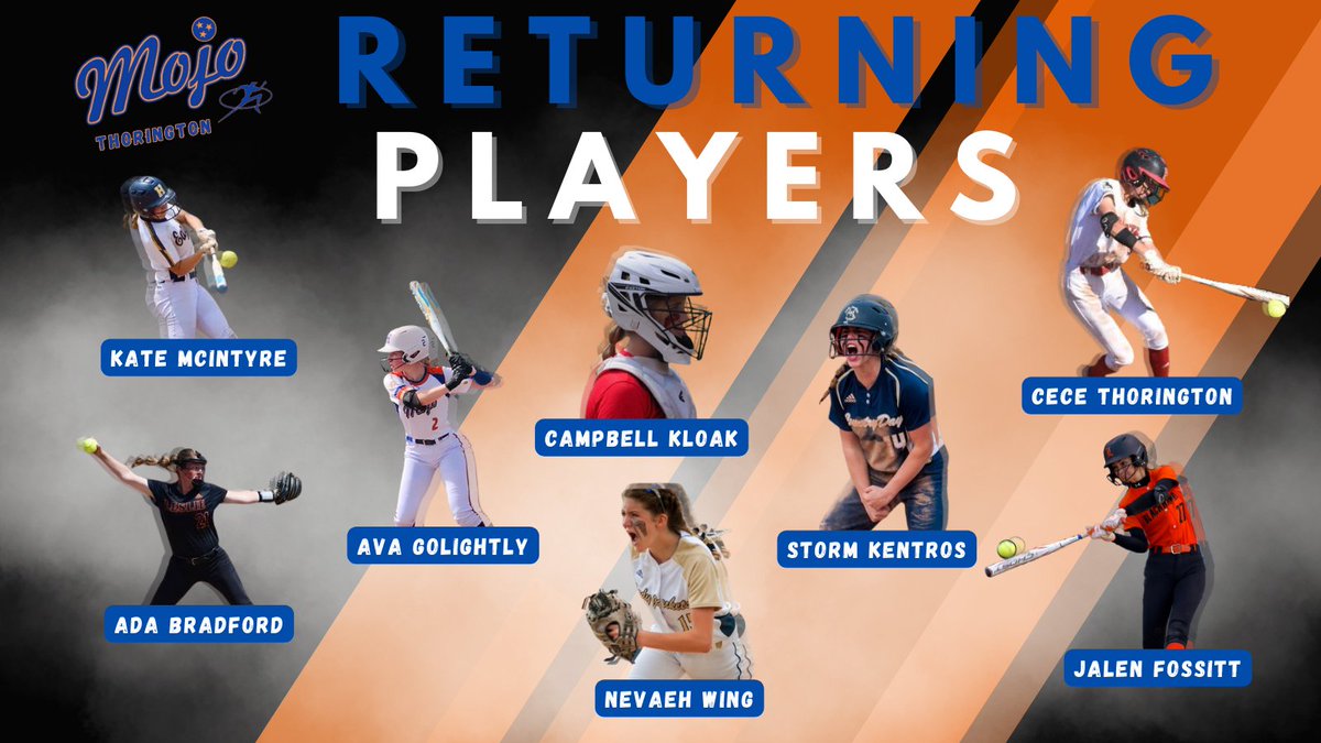 Excited to have these returning players for the 23/24 season!