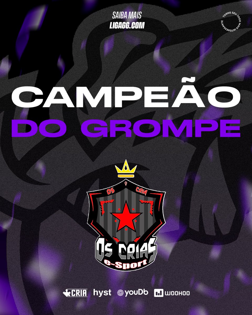 #TorneioGrompe - UUUUUU, Mais um torneio finalizado, ontem os <a href="/CriasSports/">Os Cria eSports</a> foram CAMPEÕES, e garantiram pontos importantes para chegar a Série C.

A tabela ficou deste jeito aí! os 6 primeiros vão para a Série C  EEEEEE Ganham vaga na chave inferior da GG STARS.

Quer ver a