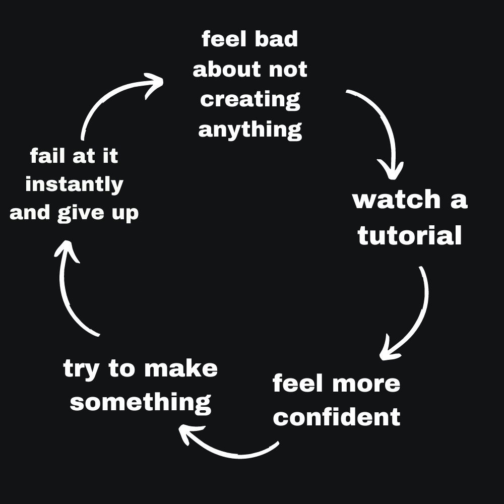 StylizedStation's tweet photo. some days it just be like https://t.co/c4Yr9Gkid8